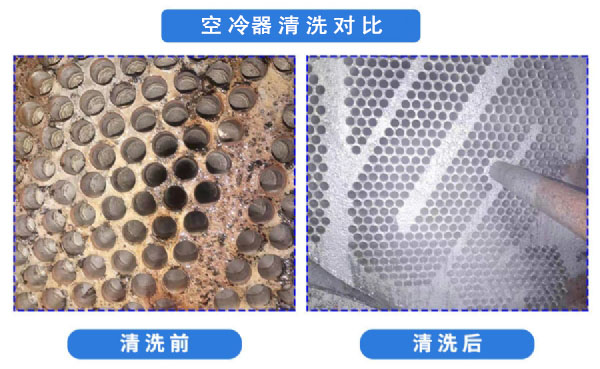 空冷器清洗